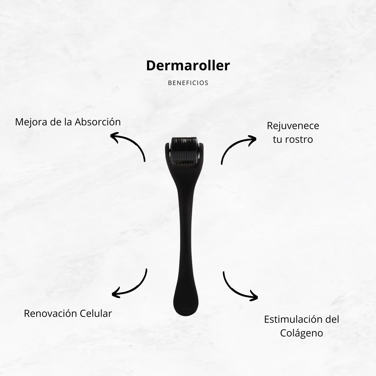Beard and Moustache Care and Growth Kit 3 Months