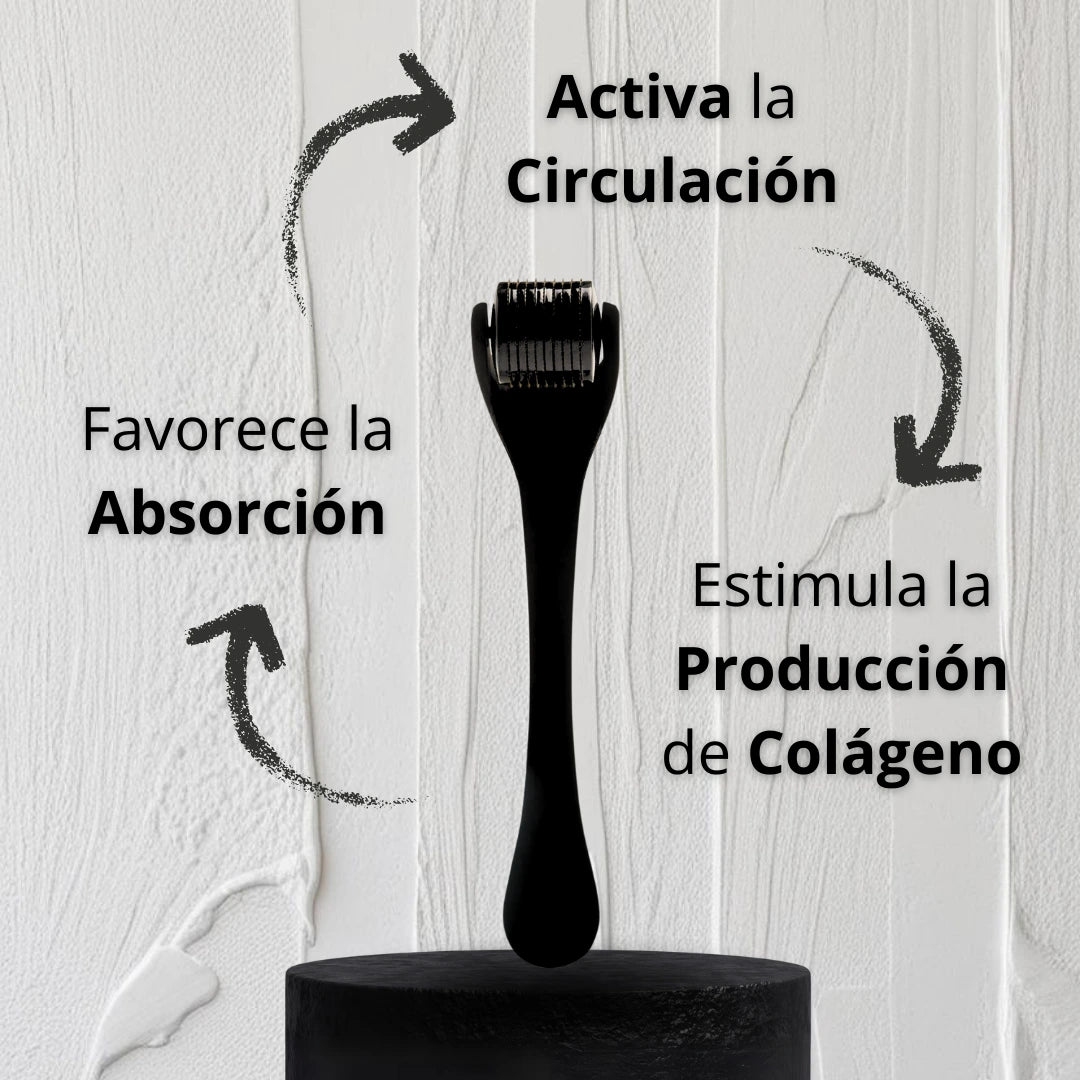 Beard Growth Kit