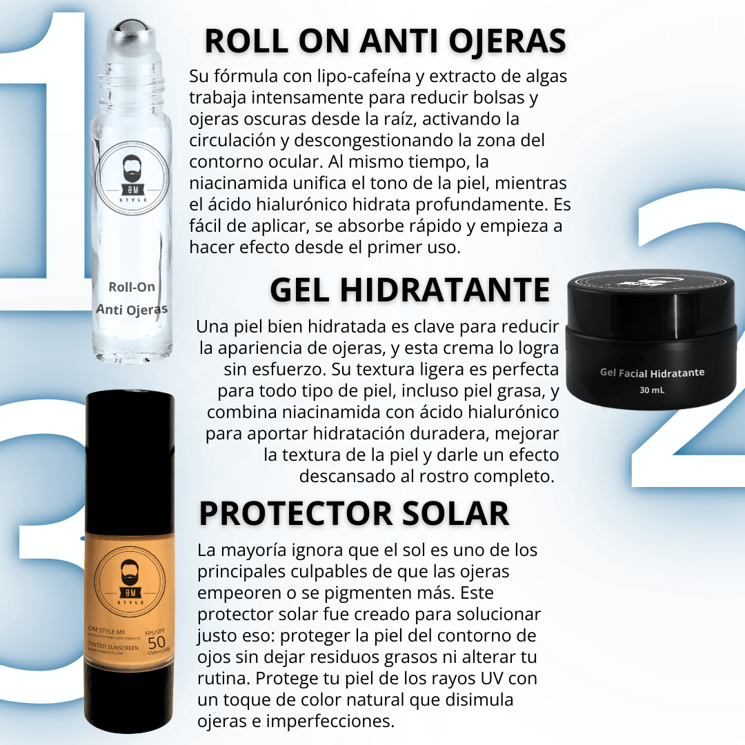 Kit Anti Ojeras