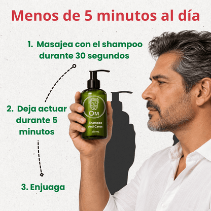 Shampoo - Anti Canas