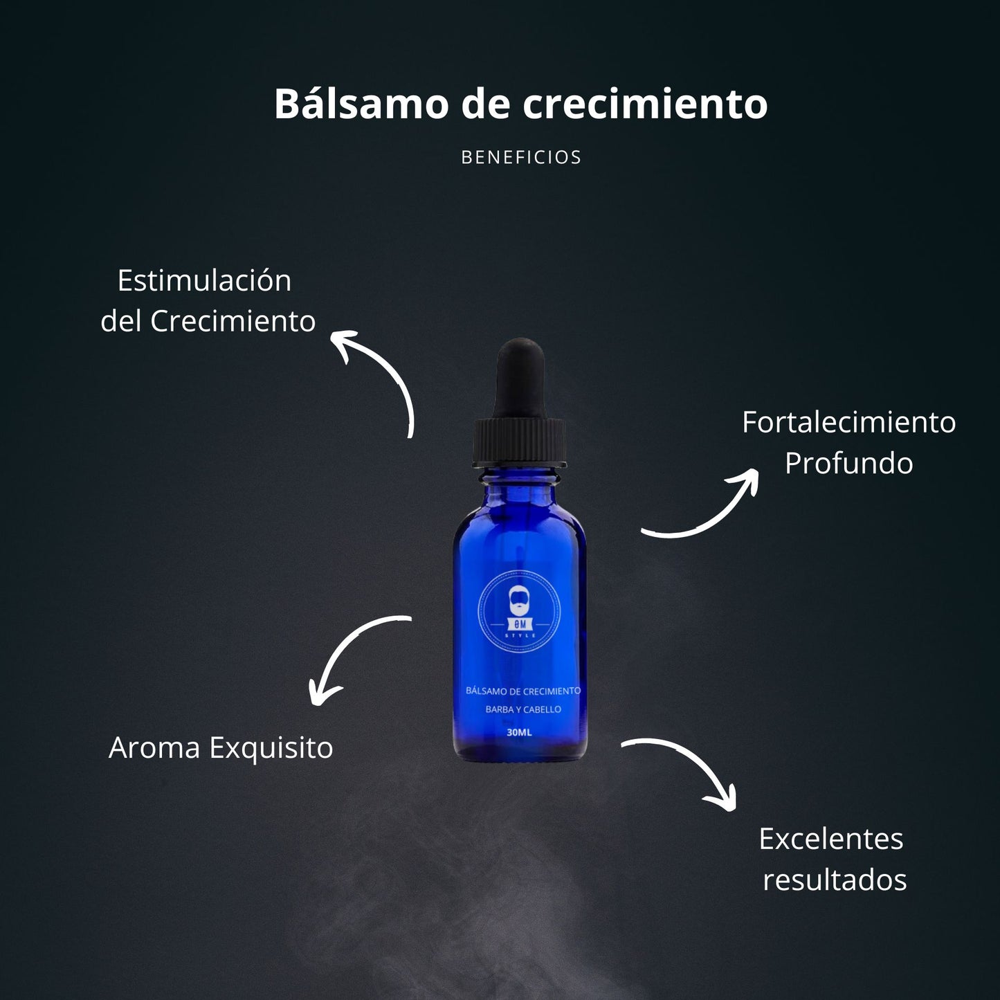 Kit De Cuidado Y Crecimiento De Barba Y Bigote 3 Meses