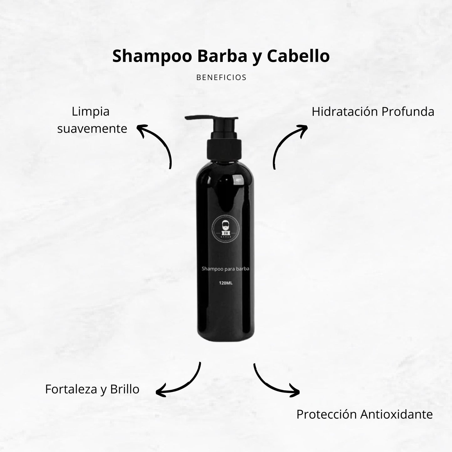 Kit De Cuidado Y Crecimiento De Barba Y Bigote 3 Meses