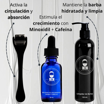 Kit Crecimiento Barba