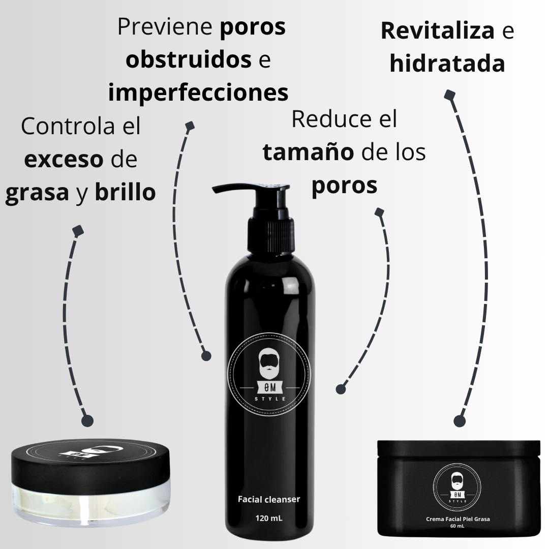 Oily Skin Kit: Matte, Anti-shine, Anti-Acne, Pore and Blackhead Reduction,