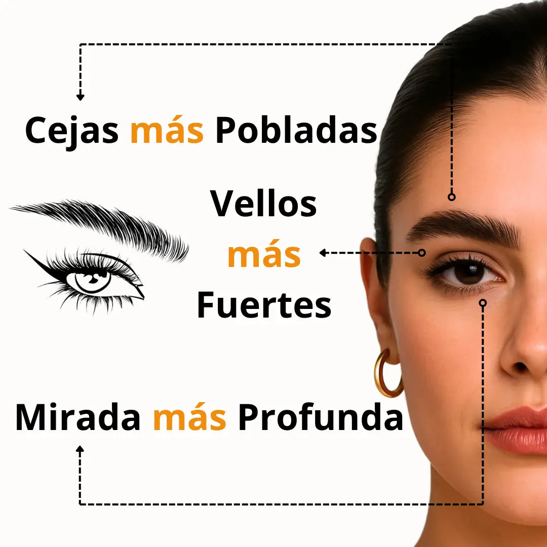 Roll On de Crecimiento de Cejas